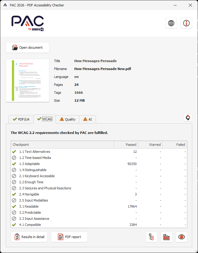 PAC 2026 WCAG report for the remediated PDF: the summary states the WCAG requirements checked by PAC are fulfilled, with every machine-checkable criterion passing.